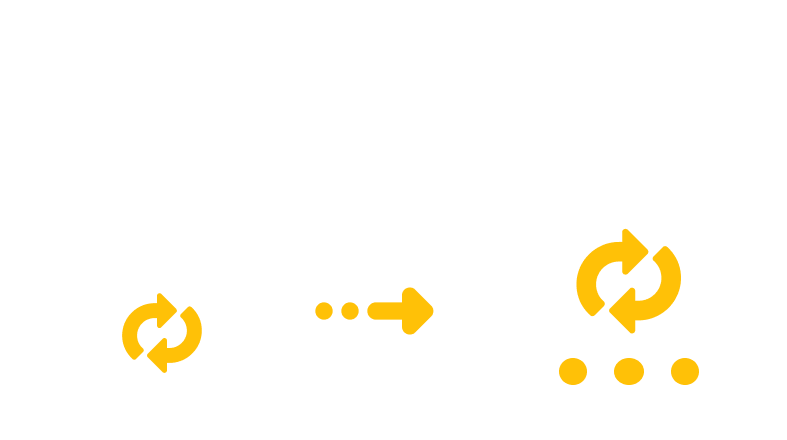 Converting 3GPP to AIF